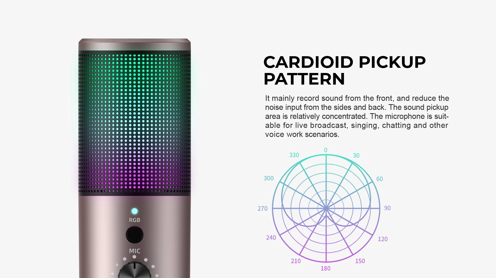 HAVIT GK61 Recording Live Microphone with RGB Light